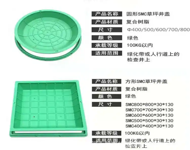 霞浦树脂复合种植井盖展示